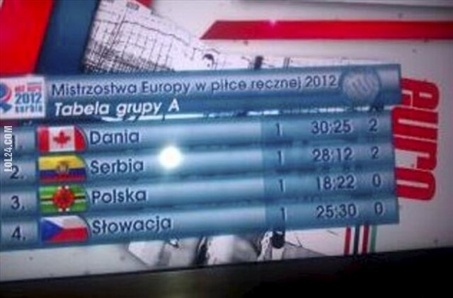 wpadka : TVP - Polska = Dominika