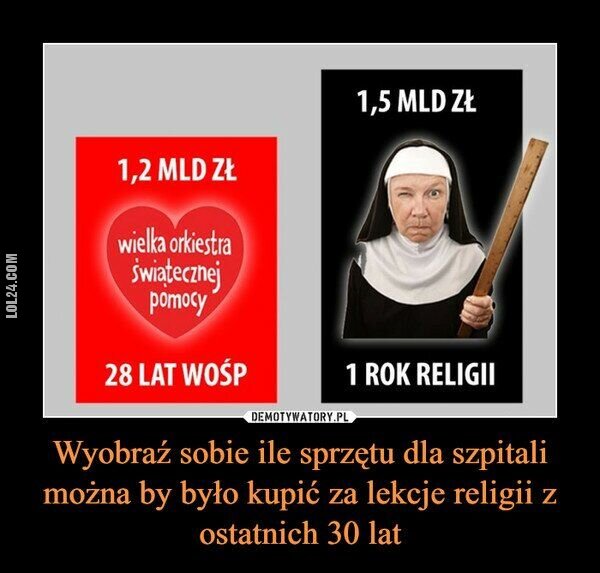 demotywator : Koszty nauczania religii w Polsce