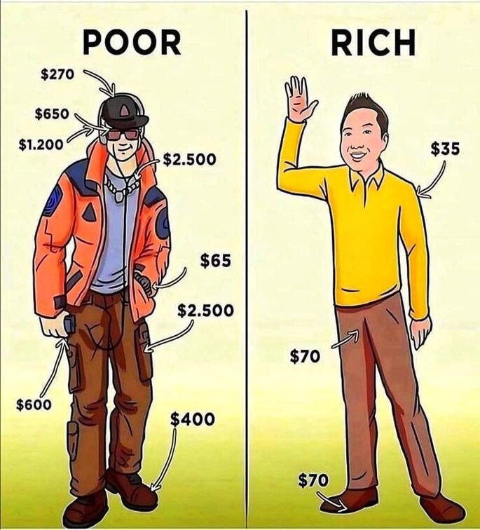 MEM : Biedny vs Bogaty