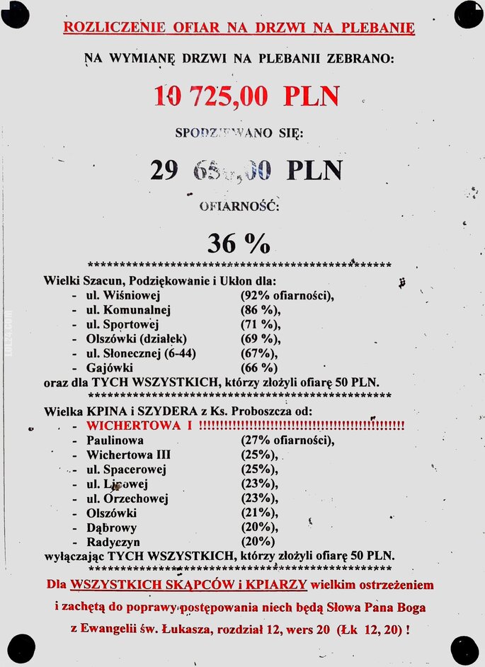 napis, reklama : Rozliczenie ofiar na drzwi na plebanię