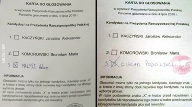 napis, reklama : Głosowali na Hilton, Małysza, Podolskiego...