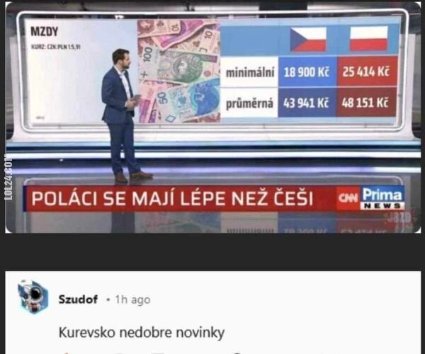 napis, reklama : Płaca minimalna Polaków przewyższa Czechów