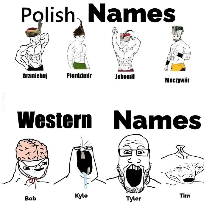 MEM : Polskie imiona vs Zachodnie