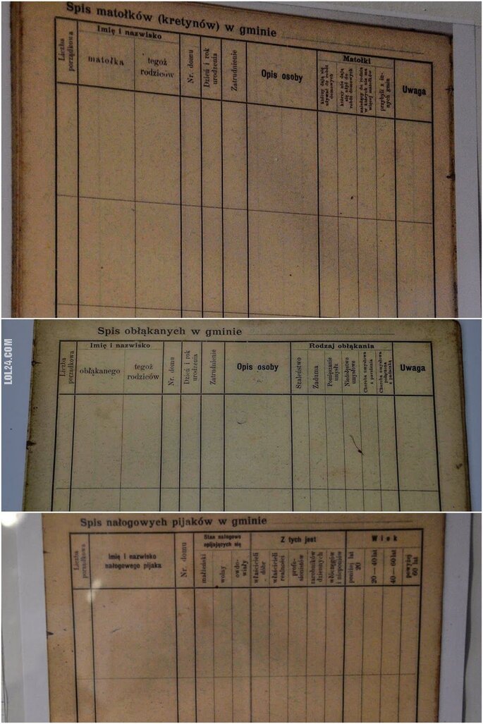 ciekawostka : Kiedyś były takie spisy: matołków, obłąkanych, pijaków w gminie