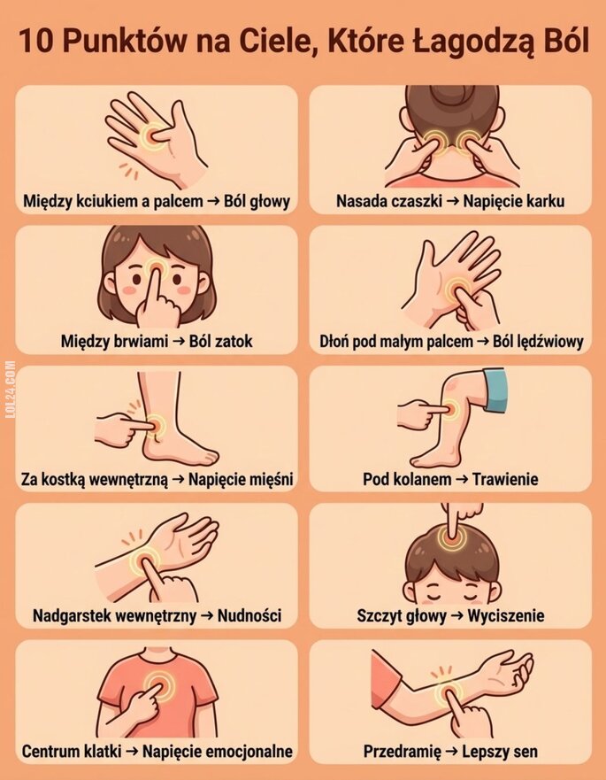 ciekawostka : 10 punktów na ciele, których ucisk łagodzi ból