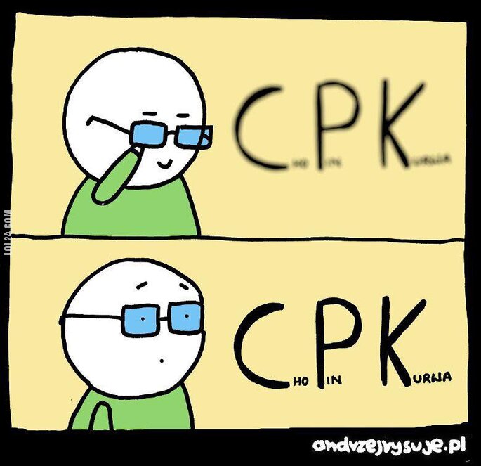 MEM : CPK