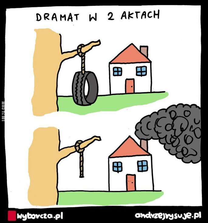 satyra : Dramat w 2 aktach