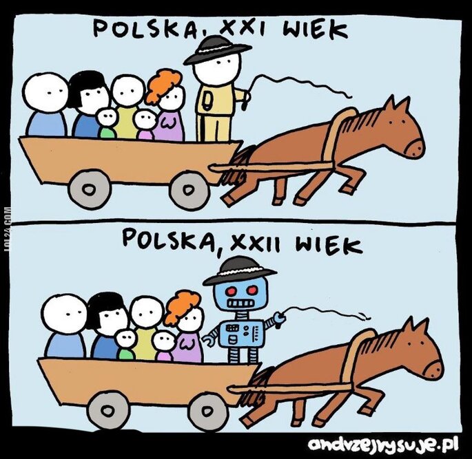 MEM : Polska, XXI wiek