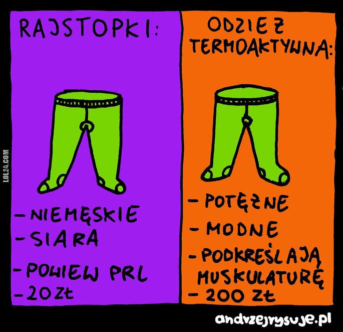 MEM : Odzież termoaktywna