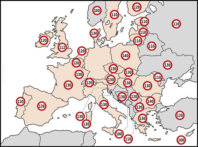 napis, reklama : Ograniczenia prędkości na autostradach w europie