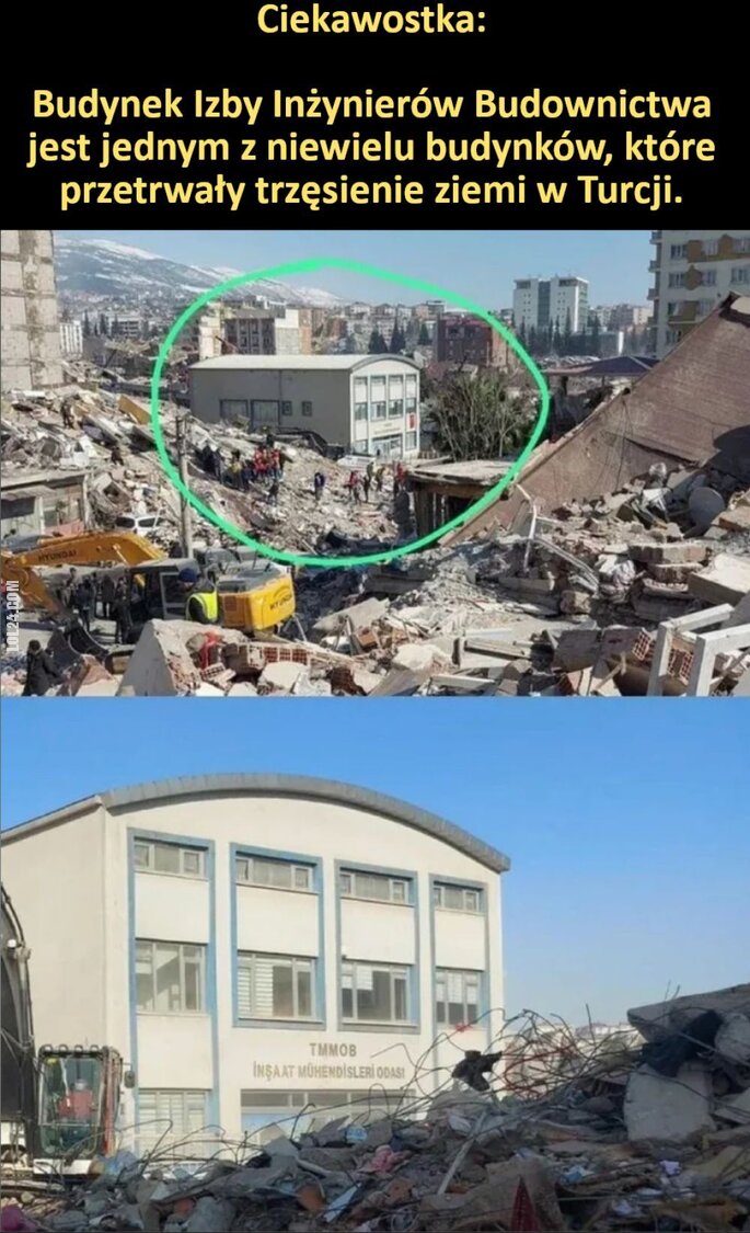 ciekawostka : Budynek Inżynierów po trzęsieniu ziemi w Turcji