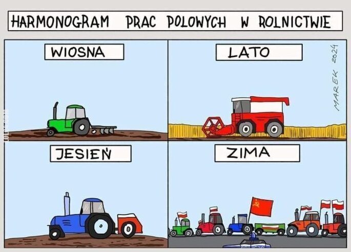 MEM : Cykl prac rolnika w ciągu roku