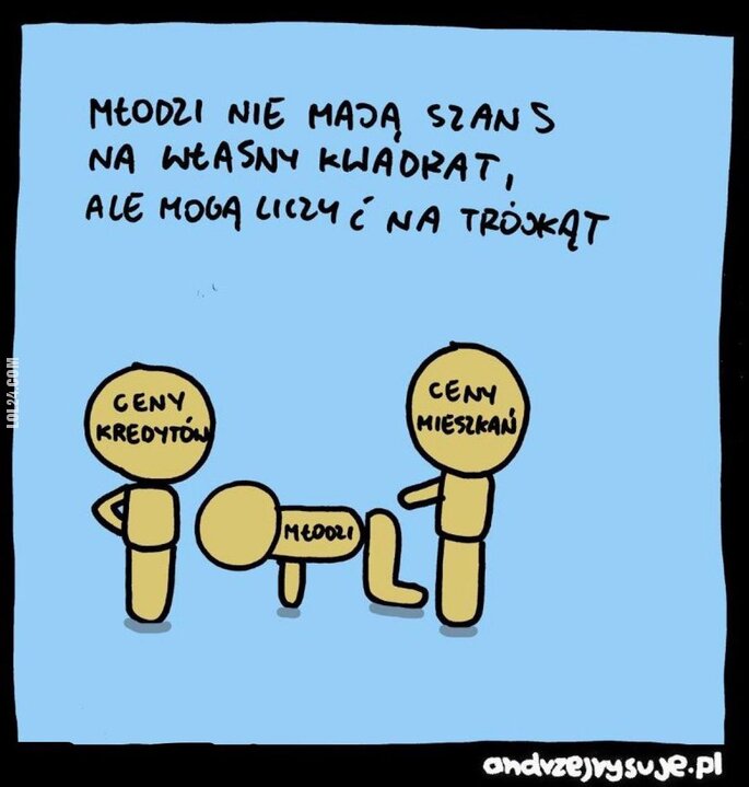 MEM : Dziś kwadrat