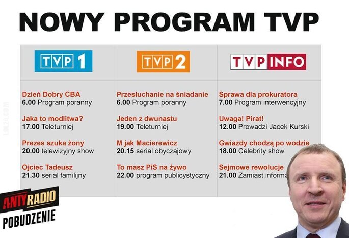 polityka : Nowy program TVP