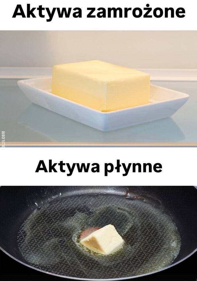 MEM : Dzisiejsze aktywa