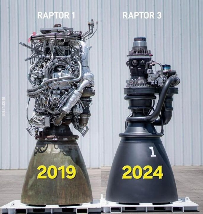 technologia : Raptor 1 i Raptor 3