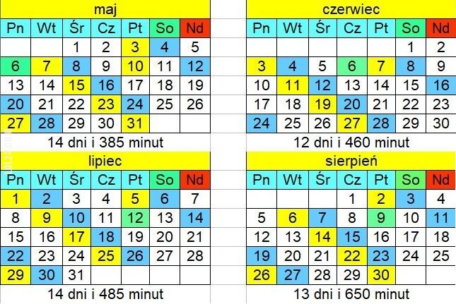 rysunek : Grafik Darii