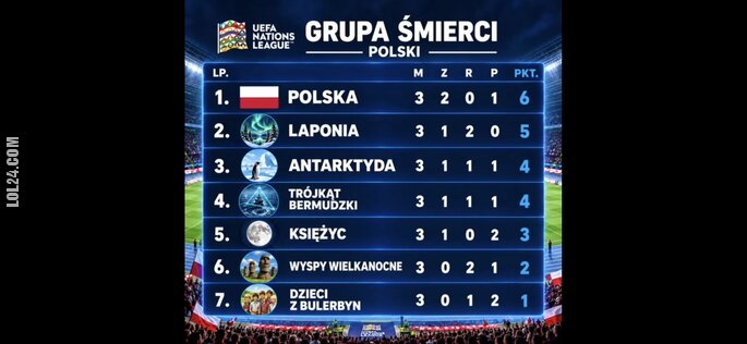 MEM : Na wesoło 2