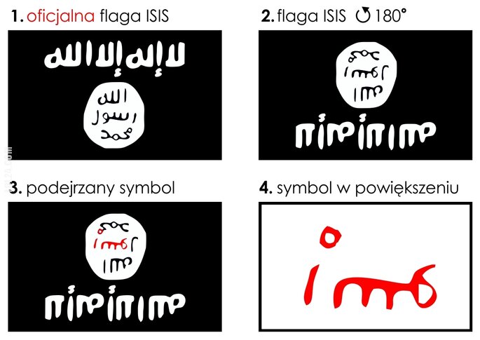 złudzenie : Ukryty symbol we fladze ISIS