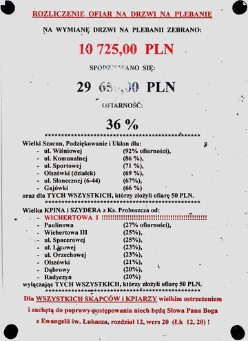 Rozliczenie ofiar na drzwi na plebanię