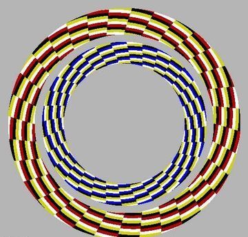 Patrz w środek koła