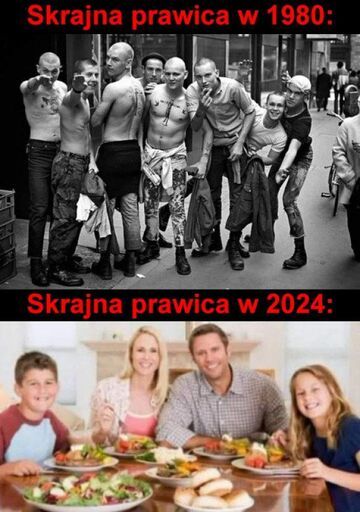 Skrajna prawica w 2024