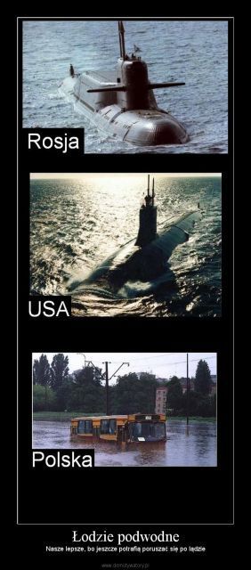 Łodzie podwodne