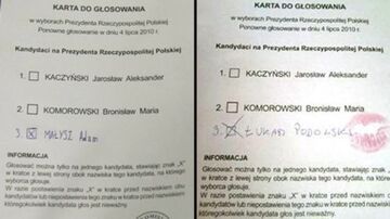 Głosowali na Hilton, Małysza, Podolskiego...