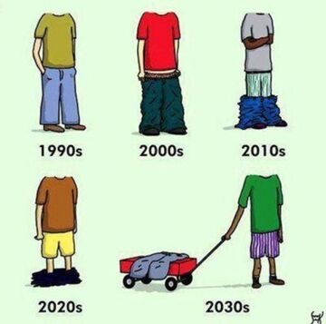 Ewolucja spodni