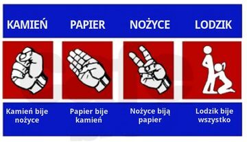 Lodzik bije wszystko