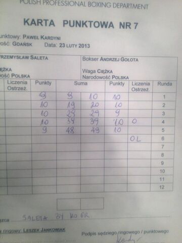 Karta punktowa z walki Salety z Gołotą