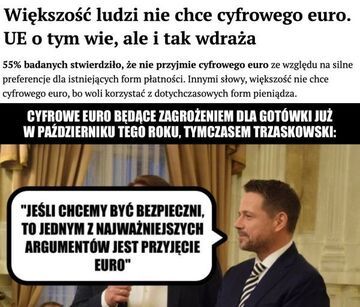 Cyfrowe Euro