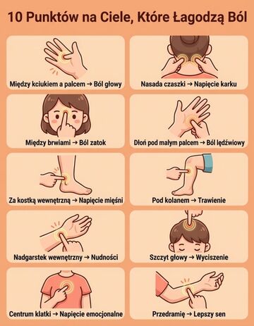 10 punktów na ciele, których ucisk łagodzi ból