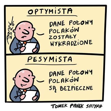 Optymista vs Pesymista