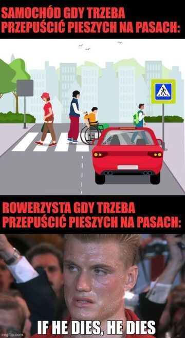 Rowerzyści i piesi
