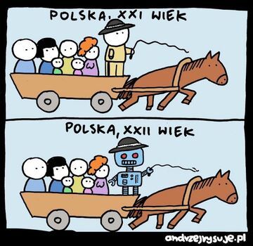 Polska, XXI wiek