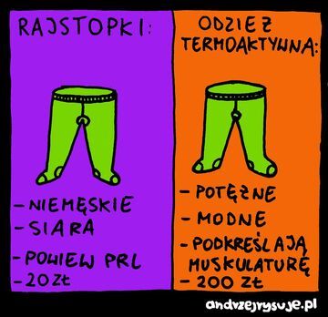 Odzież termoaktywna