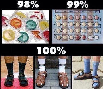 Stuprocentowy środek antykoncepcyjny!