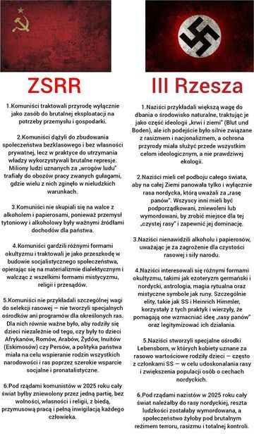 Porównanie ideologii i praktyk ZSRR i III Rzeszy