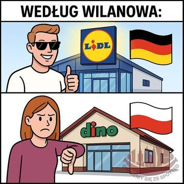 Według Wilanowa