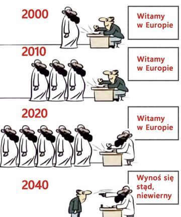 To jednak stało się dużo wcześniej