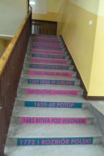 Kreatywna szkoła - Gimnazjum Nr 1 w Luboniu