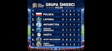 Na wesoło 2