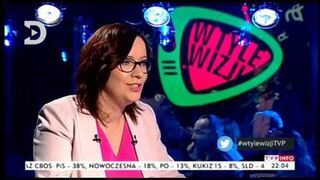 Wpadka w programie "W tyle wizji" - zapętlony telefon widza "na żywo"