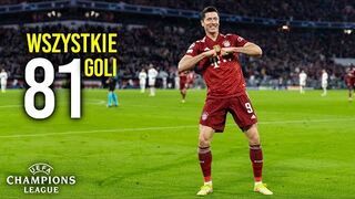 Robert Lewandowski Wszystkie 81 Goli w Lidze Mistrzów ᴴᴰ (Polski Komentarz)