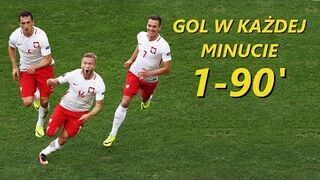 Reprezentacja Polski - Gol w Każdej Minucie