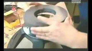 Głośniki - Jak to jest zrobione?