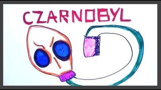 Katastrofa Czarnobyla